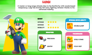 Luigi in Mario + Rabbids Battle Kingdom