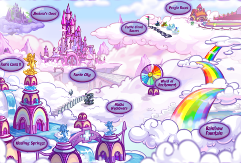 Neopia