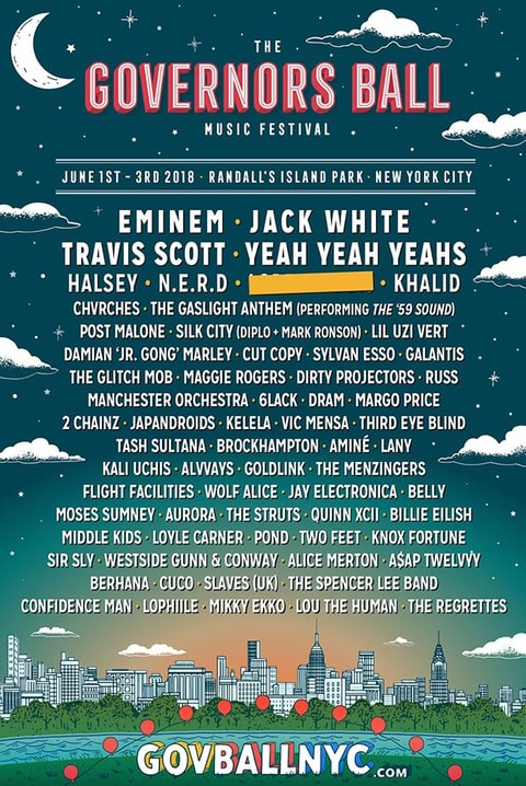gov ball
