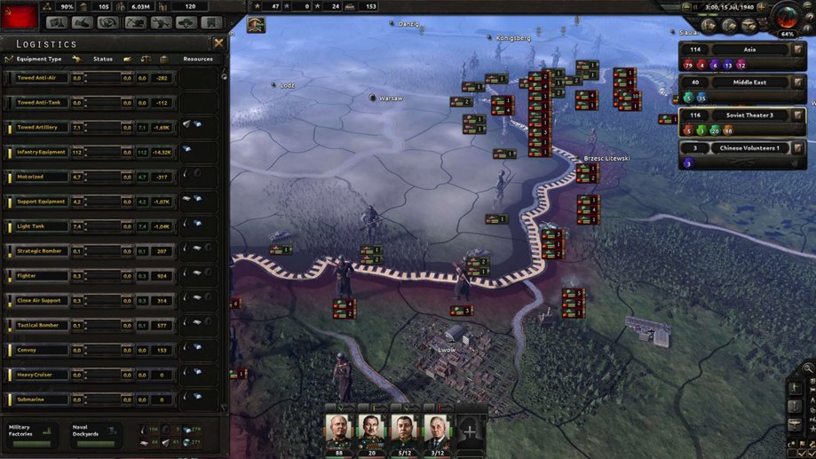 Hearts of Iron IV