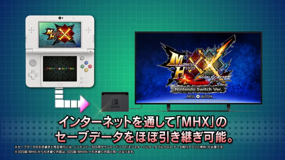 You'll be able to transfer your save data from 2015's 3DS game 'Monster Hunter X'