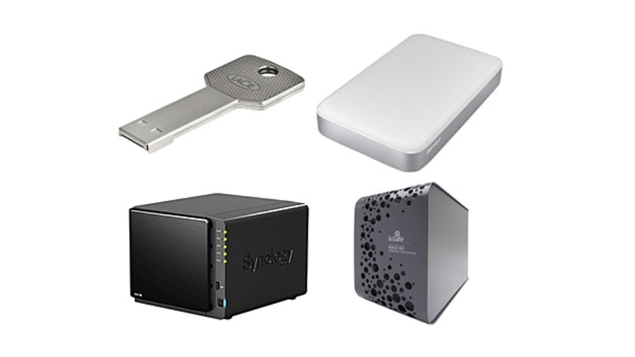 Best Backup Storage Devices