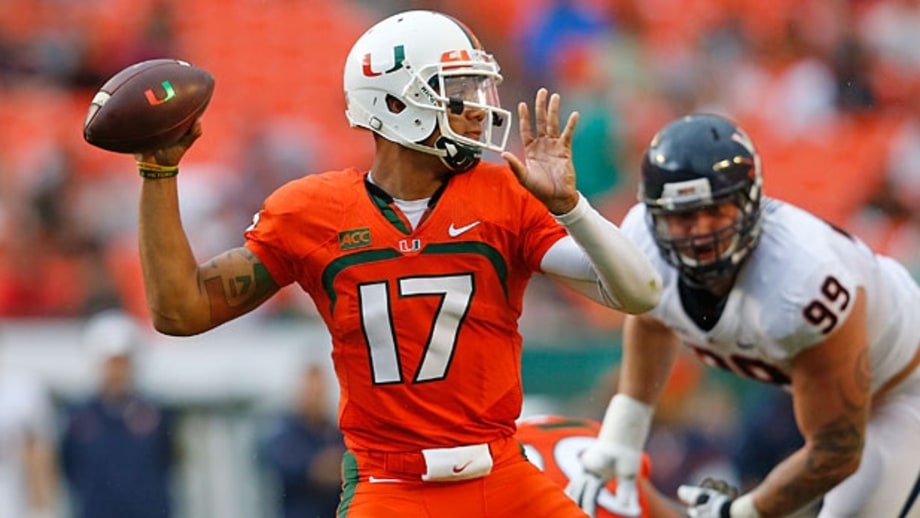 College Football's Future