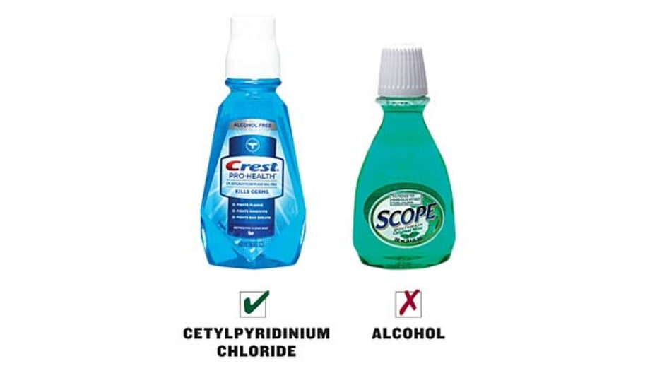 Everyday Upgrades: Mouthwash