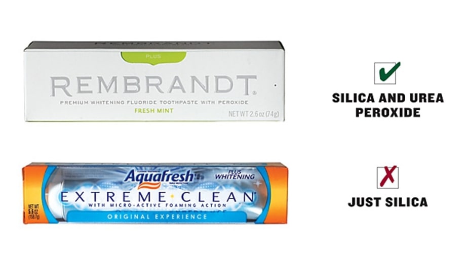 Everyday Upgrades: Toothpaste