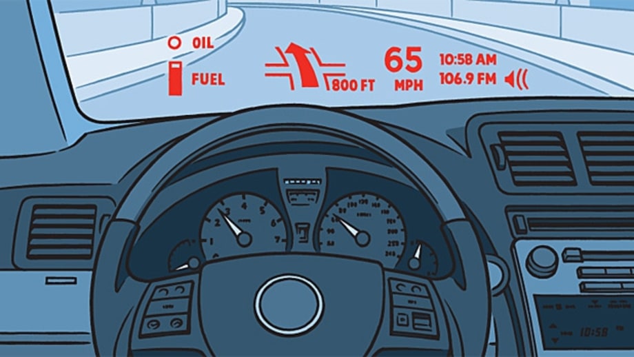 Heads-Up Displays
