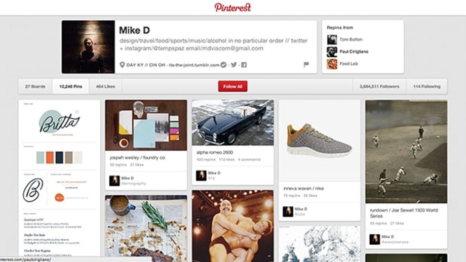 Pinterest is for curating.