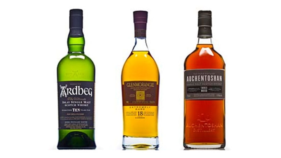 Single Malts for Under $100