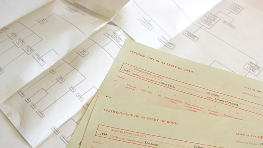 Review your family history.