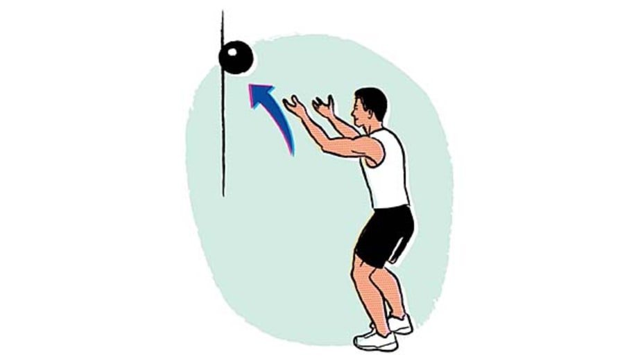 Medicine ball throws