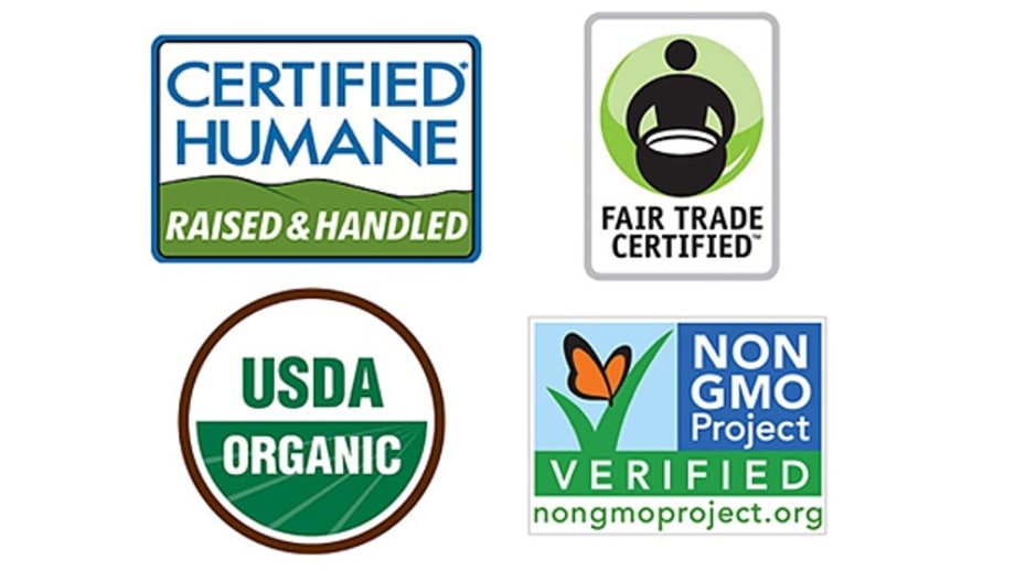 What Food Labels Mean