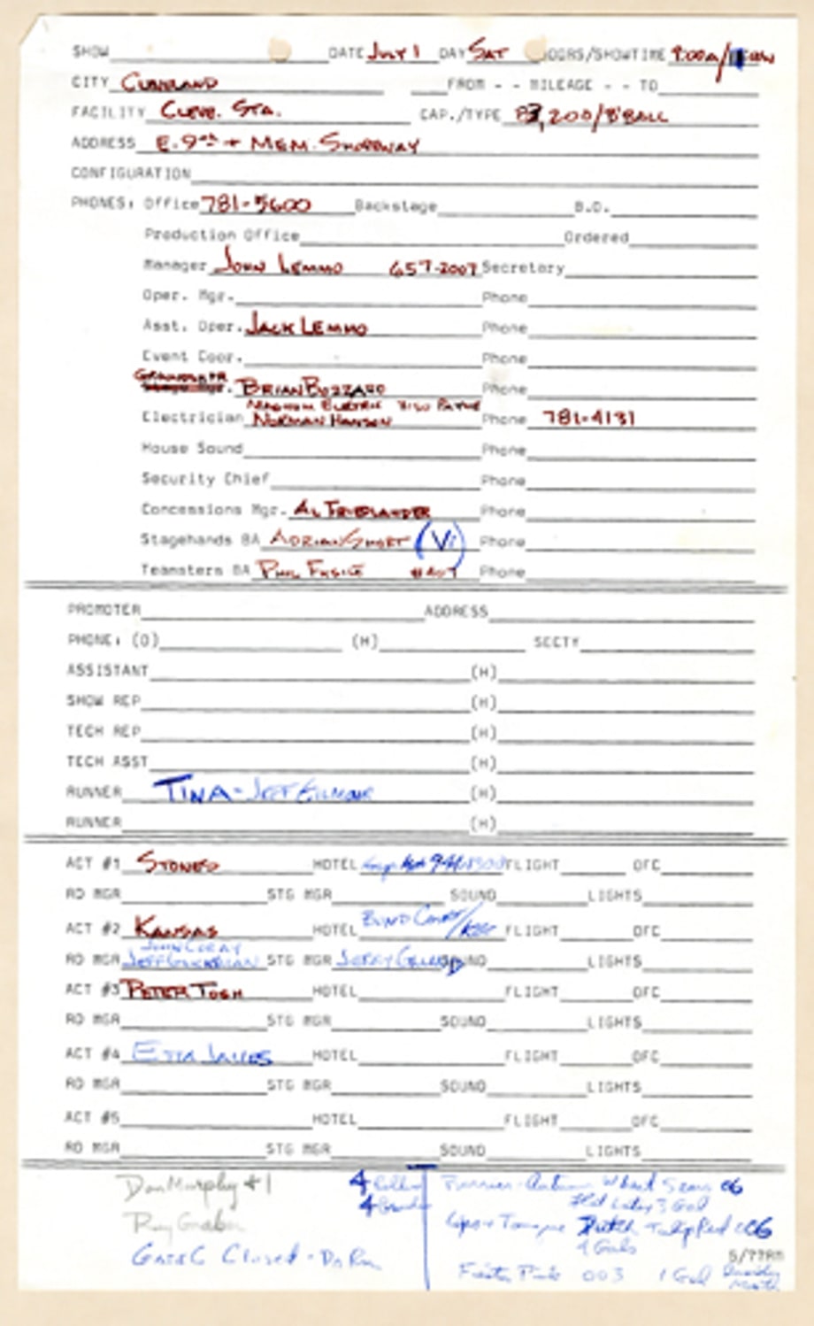 Production Notes (1978)