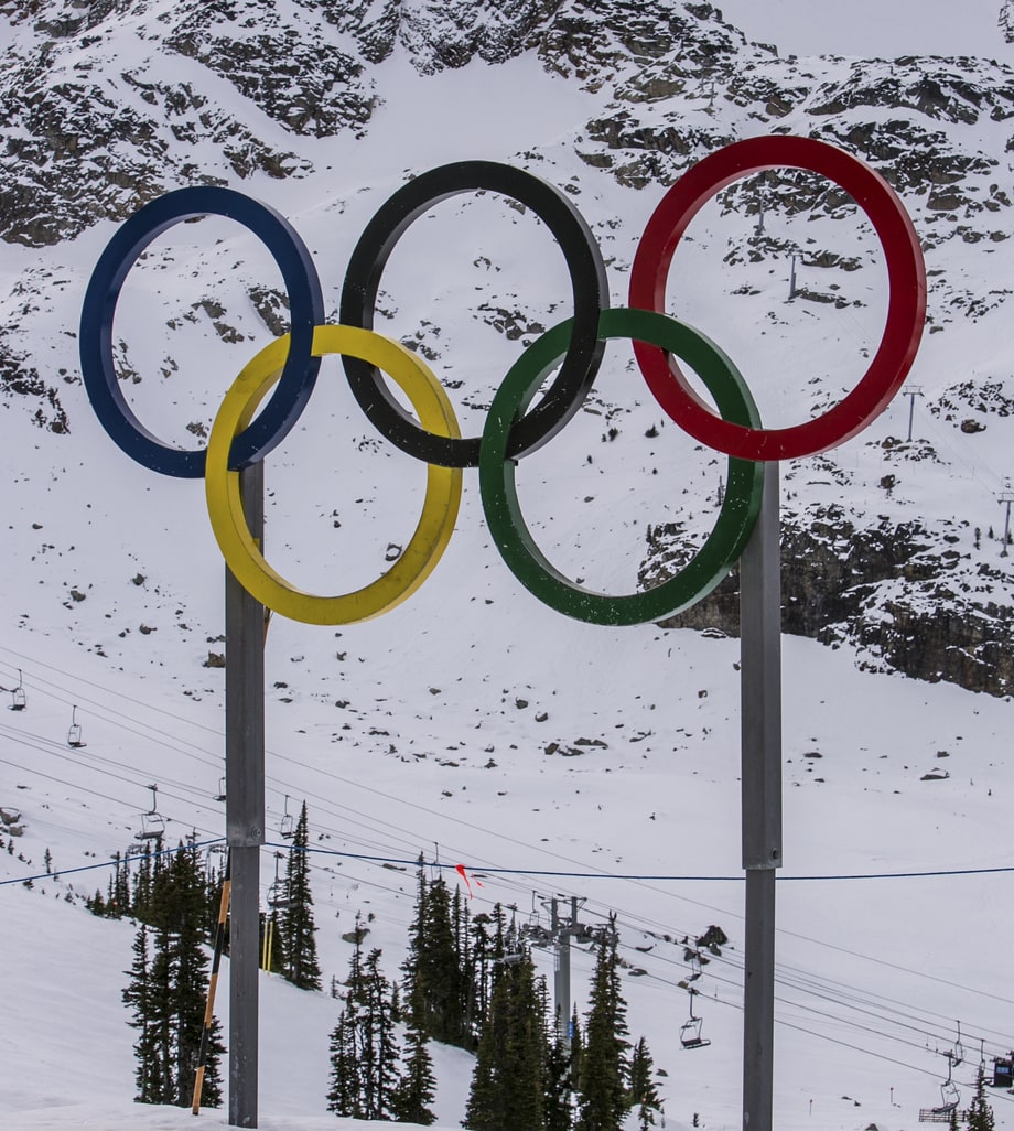 Sochi Winter Olympics (February 7th)