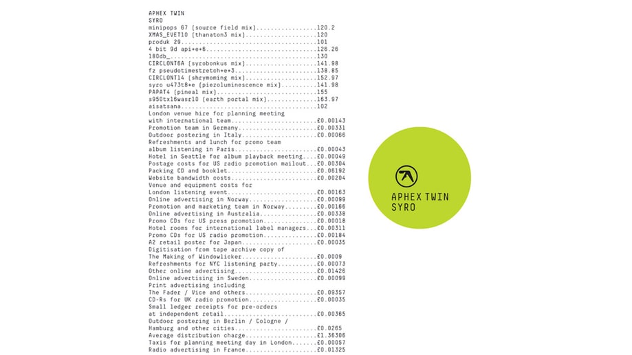 Aphex Twin, 'Syro'