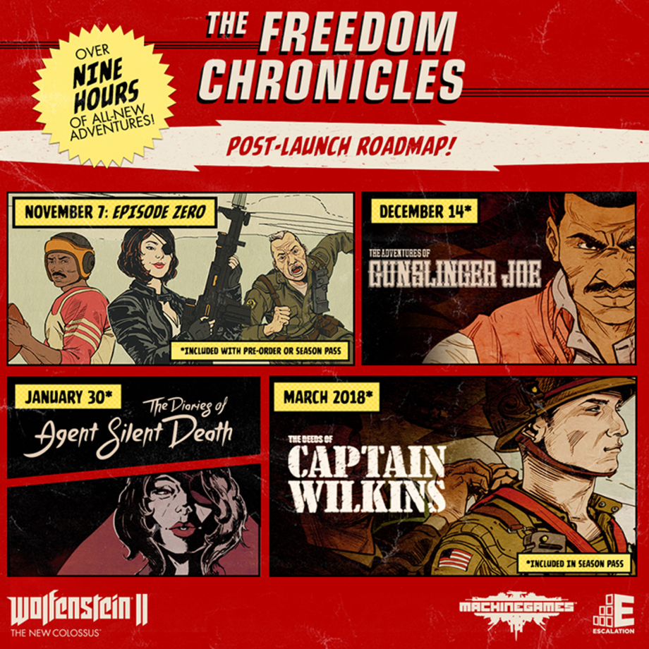 Here's When You Can Play 'Wolfenstein II's' DLC