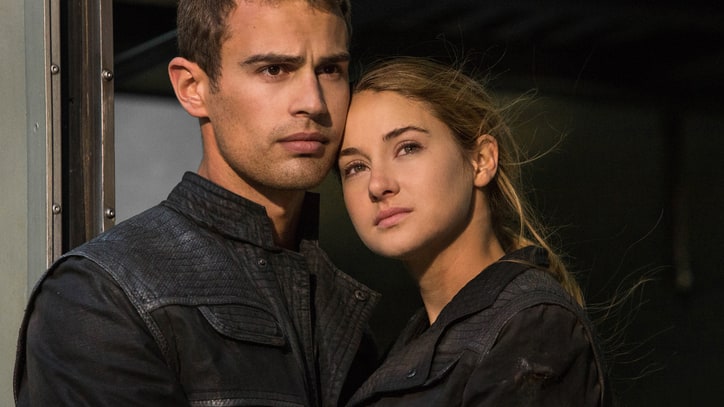 Divergent