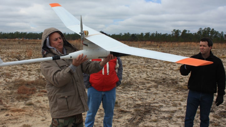 Drones and the Future of Movies