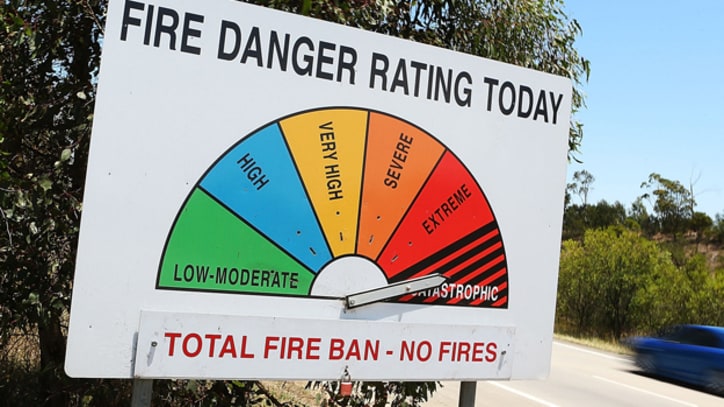Australia Adds New Weather Map Colors for Extreme Heat