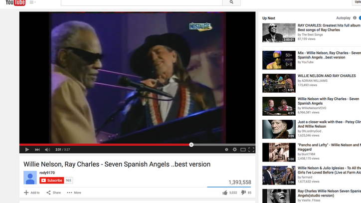 Flashback: See Willie Nelson Celebrate 60th Birthday With Ray Charles