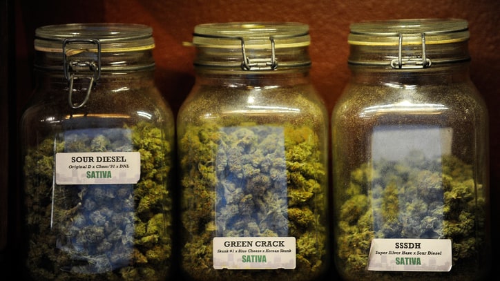 Marijuana's Westward March