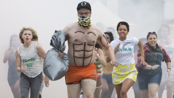 Neighbors 2: Sorority Rising