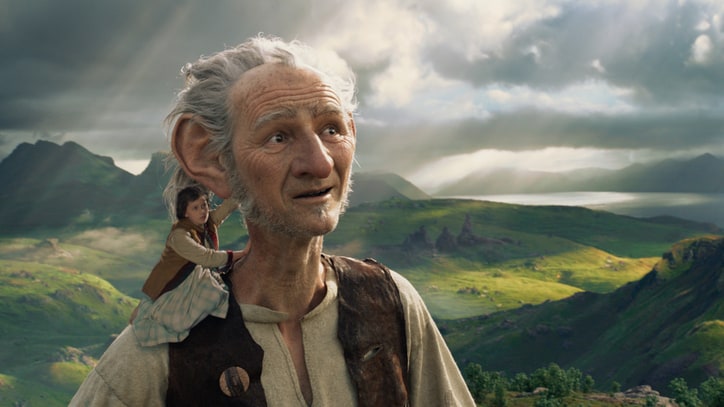The BFG