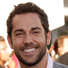 Z : List of Celebrities starting with the Letter Z