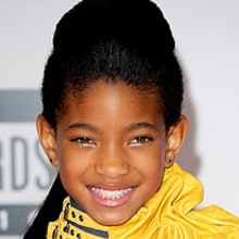 W : List of Celebrities starting with the Letter W